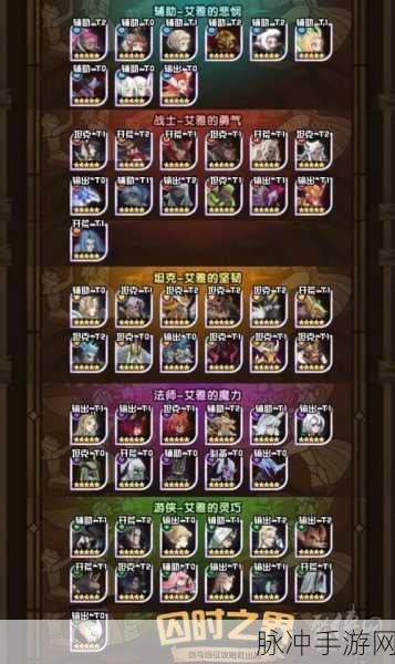 剑与远征雅顿实力全解析，究竟如何
