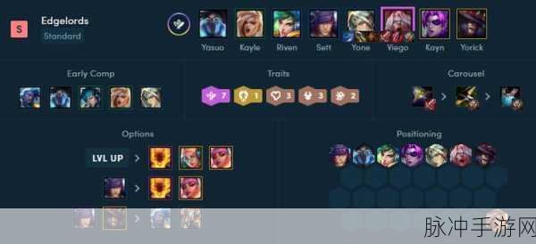 云顶之弈天将凯隐阵容搭配攻略，解锁最强战斗潜能