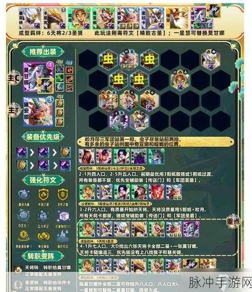 云顶之弈天将凯隐阵容搭配攻略，解锁最强战斗潜能