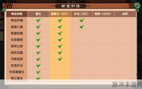 造梦无双BOSS攻略大全，解锁胜利的关键策略