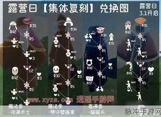 光遇全攻略，六大地图先祖兑换图鉴高清详解