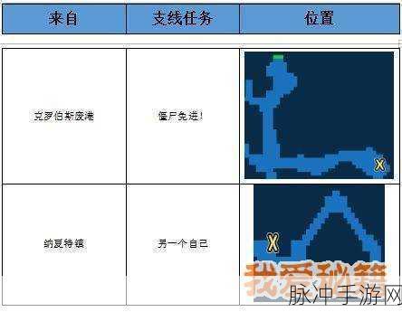 最终幻想勇气启示录，透光树林探索全攻略