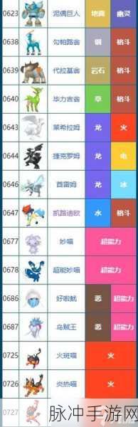 宝可梦朱紫限定精灵全揭秘