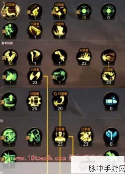 DNF手游攻略，掌握复活技能，逆转战局的关键