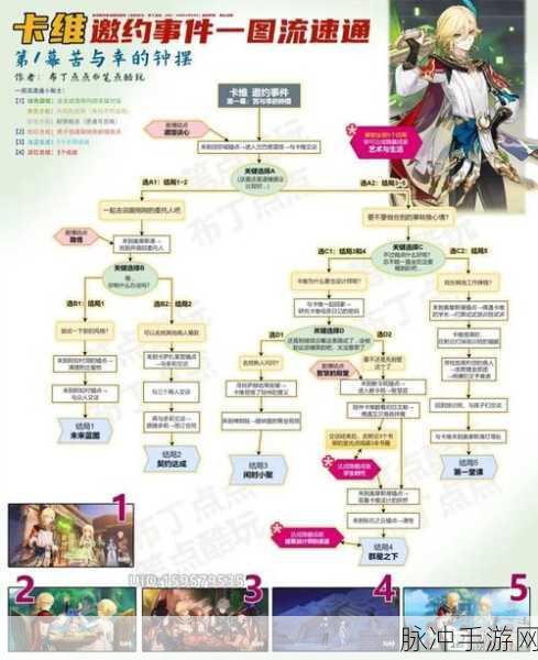 原神，远方传来邀请函全流程精细攻略