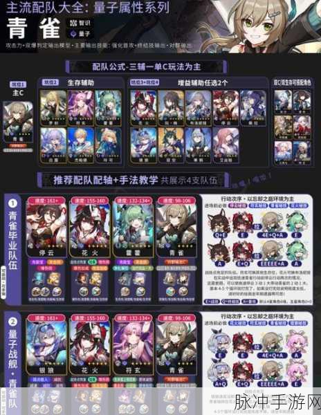 崩坏星穹铁道命途深度讲解与高效配队建议