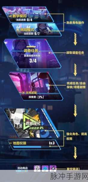 崩坏3关卡玩法深度解析，策略与技巧的完美结合