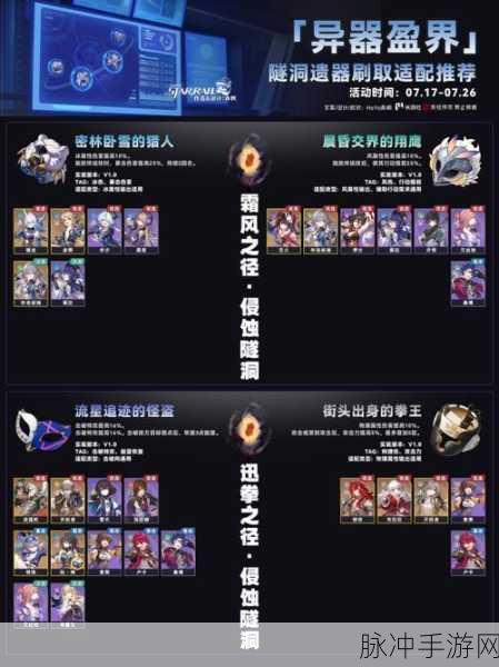 崩坏星穹铁道遗器刷取全攻略，解锁高效获取途径