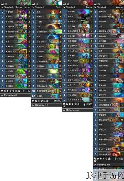 炉石传说上分卡组全攻略，打造你的专属上分利器