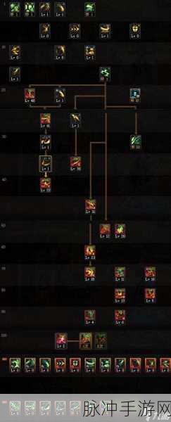 DNF手游鬼剑士50级史诗武器选择指南，2022年最强推荐