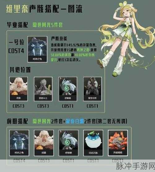 鸣潮维里奈配队阵容选择深度解析与推荐