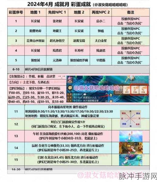 梦幻西游手游刷成就攻略，全面解析与成就大全目录一览