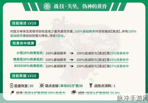 崩坏星穹铁道，黑天鹅配队秘籍大公开