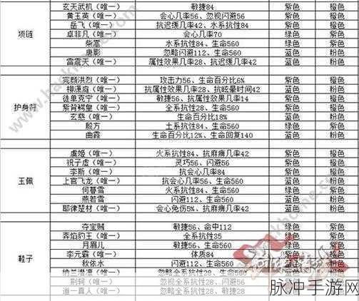 新剑侠情缘手游天山职业魂石选择与搭配深度解析