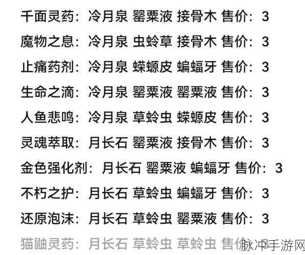 时空中的绘旅人暗夜终章活动玩法全攻略