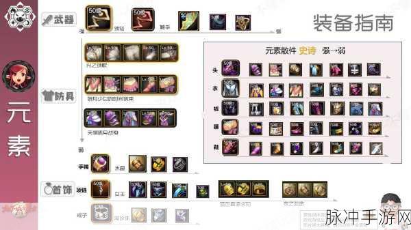 地下城与勇士手游，全面解析强化装备技巧