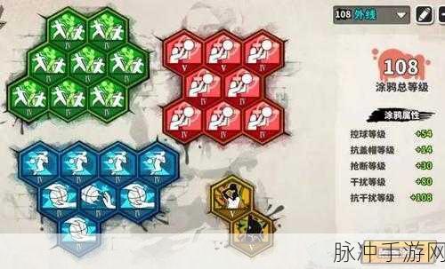 街头篮球手游深度攻略，PG晗晗涂鸦搭配推荐