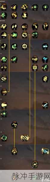 DNF手游攻略，深度解析辅助职业为何被削