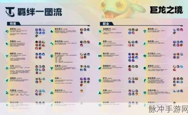 金铲铲之战x云顶之弈S9新赛季，深度解析新羁绊策略