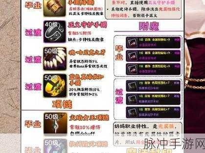 DNF手游女圣骑士武器全解析，打造最强辅助与输出