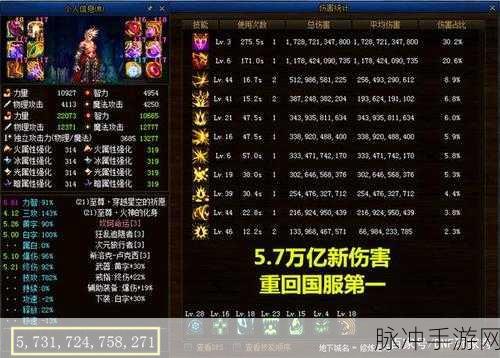 DNF逆转结局最强搭配深度解析