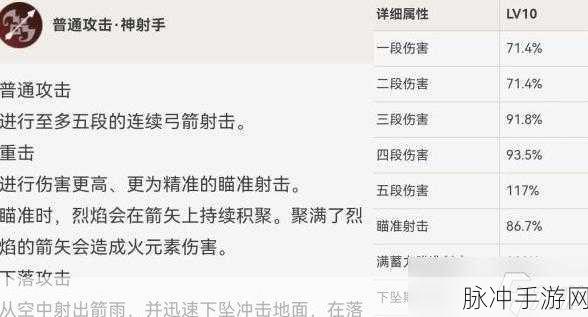 原神安柏值得培养吗？全面解析安柏培养攻略