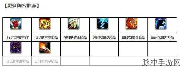 刀塔传奇风行后期深度解析与加点搭配推荐