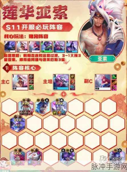 金铲铲之战 S11 恭喜发财阵容装备搭配全攻略