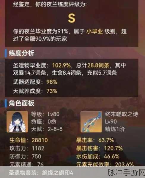 原神夜兰90级属性面板深度解析，满级基础属性全介绍