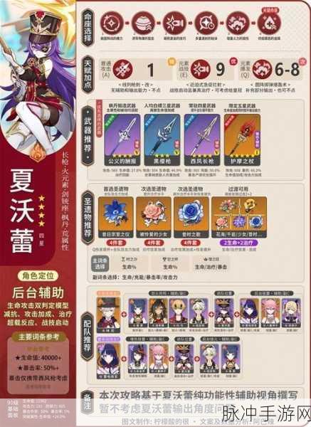 原神夏沃蕾天赋升级材料全攻略，助力旅行者高效养成