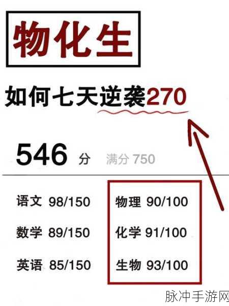 奇迹暖暖花园谧语高分搭配秘籍