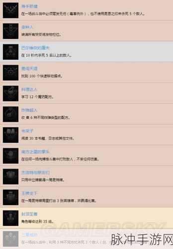 巫师3，狂猎手游攻略，揭秘那些容易错过的奖杯