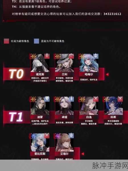 无期迷途精准角色评价一览，解锁高效战斗新篇章