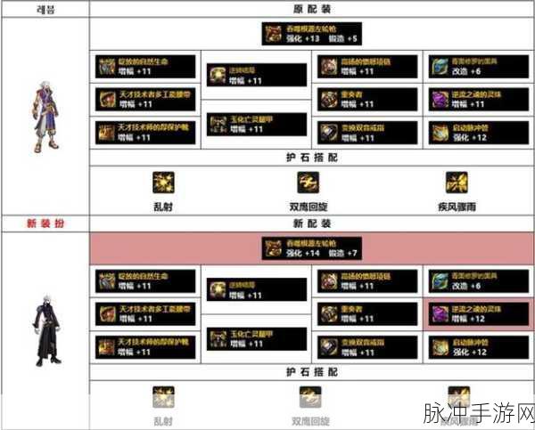 DNF手游攻略，召唤师武器选择与魔法攻击的重要性