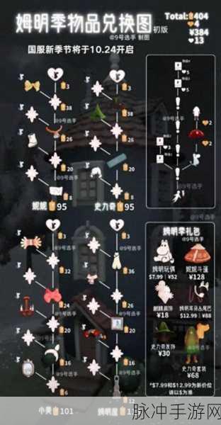 光遇姆明季第三个任务全解攻略秘籍
