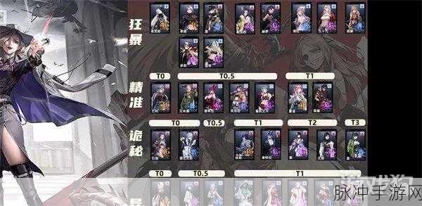 无期迷途角色强度排行2022最新深度解析