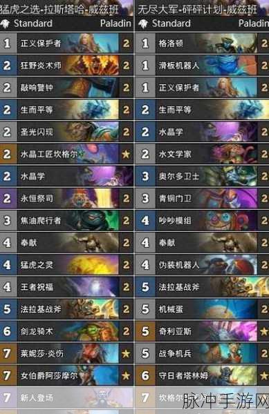 炉石传说拉斯塔哈威兹班骑卡组深度解析