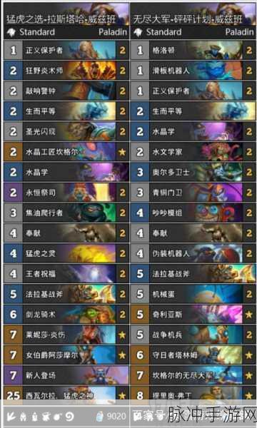 炉石传说拉斯塔哈威兹班骑卡组深度解析