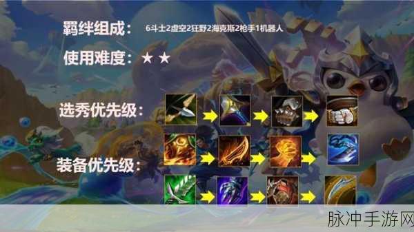 金铲铲之战，揭秘凌云棋盘获取攻略