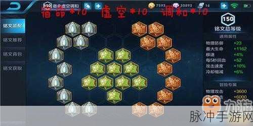 王者荣耀不羁之风夏侯惇出装玩法及技能详细解读