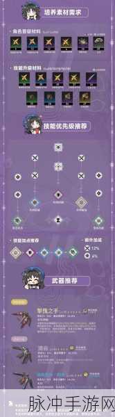 鸣潮深度攻略，重启雷达任务完成方法全解析