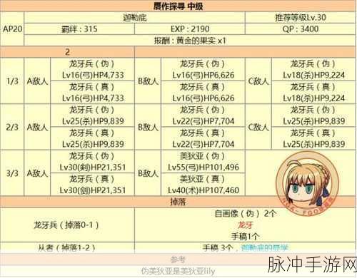 FGO赝作英灵活动速刷心脏最佳队伍配置全解析
