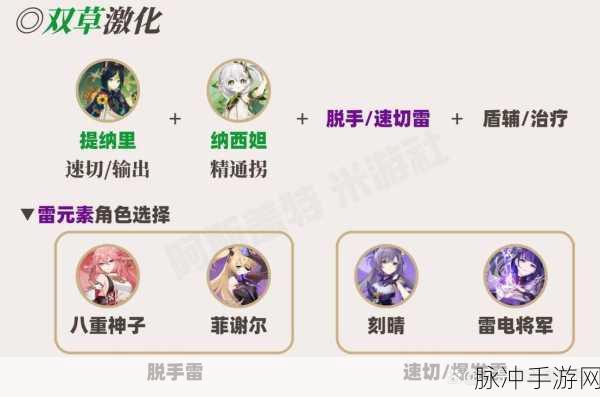 原神草神几命最强？纳西妲命座性价比推荐