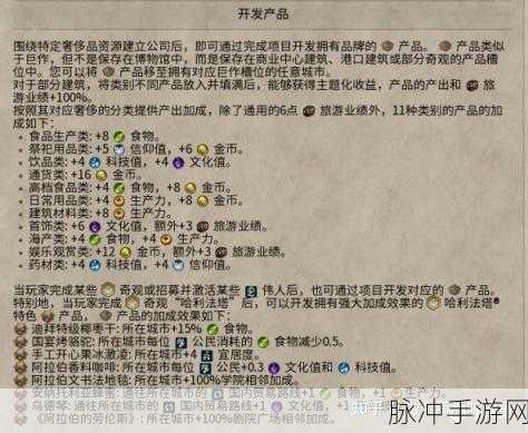 文明6文明强度全面分析，策略与优势深度剖析