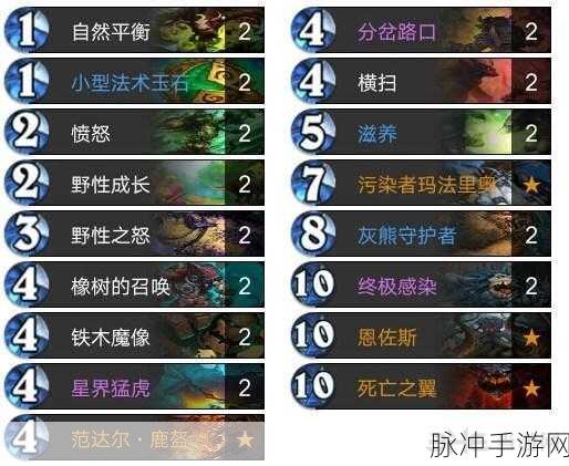 炉石传说招募德卡组深度解析与推荐