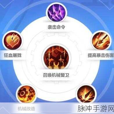 火炬之光，无限召唤天赋技能配置全攻略