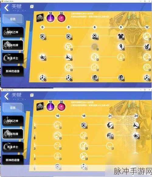 火炬之光，无限召唤天赋技能配置全攻略