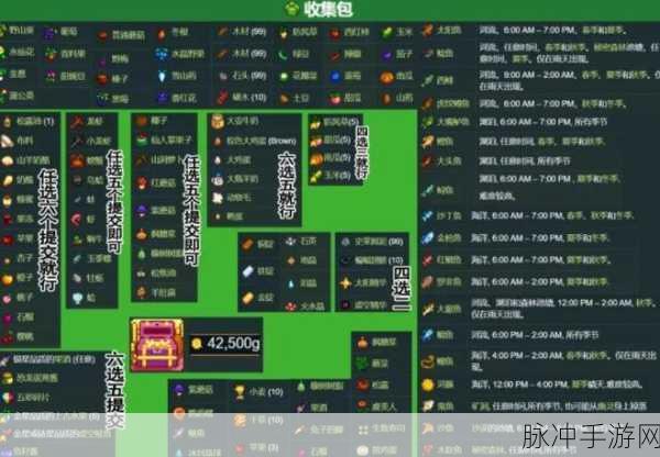 星露谷物语新手赚钱秘籍大公开