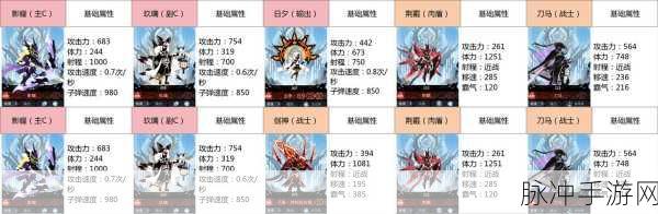 超进化物语,全面解析资源返还策略
