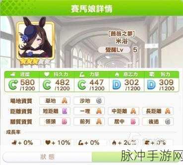 闪耀优俊少女角色强度排行全解析